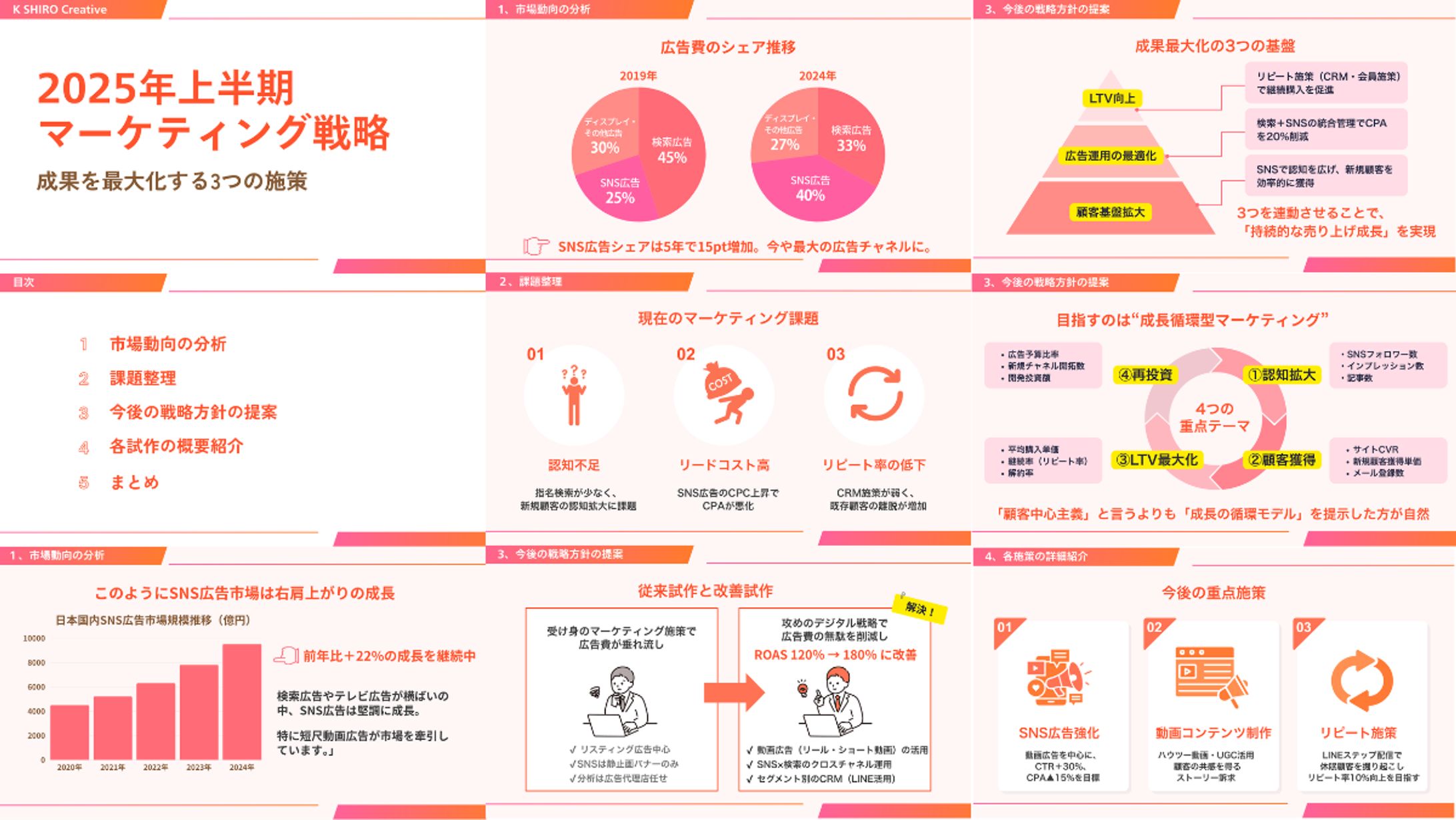 提案用資料作成-1