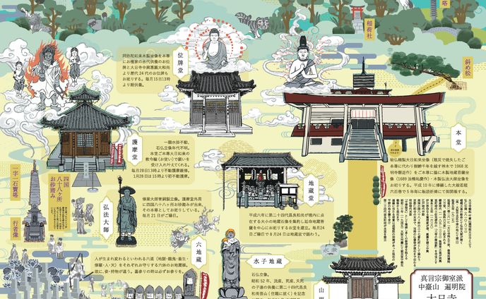 イラスト・デザイン、印刷