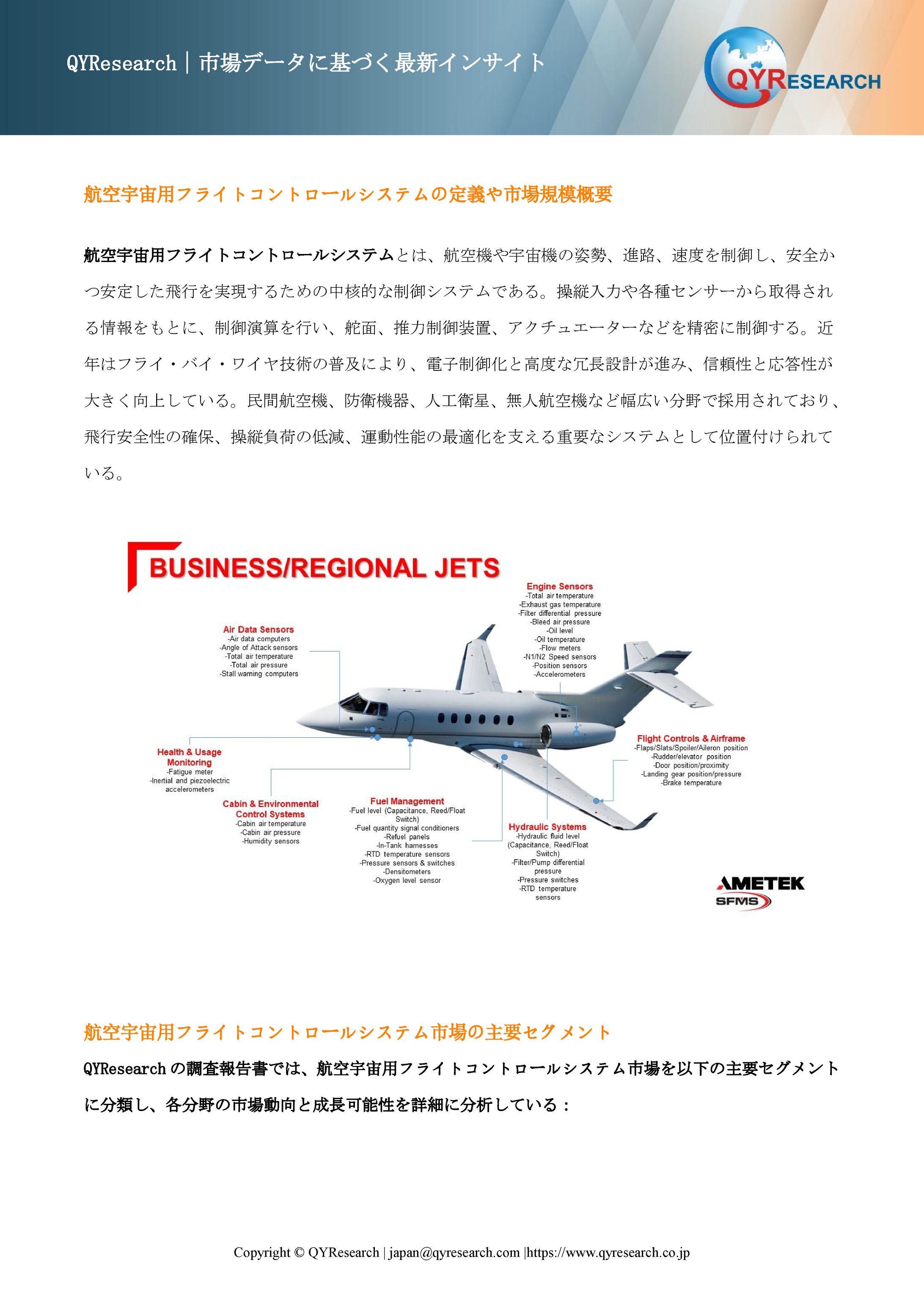 航空宇宙用フライトコントロールシステムの世界および日本市場：メーカー、シェア、トレンド予測2026-1