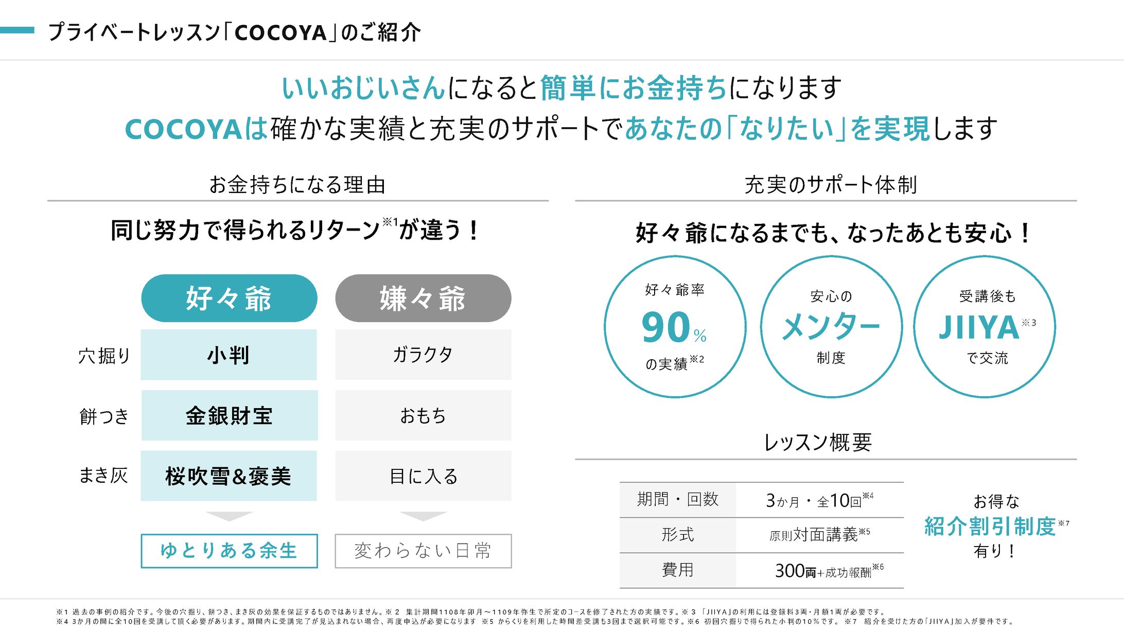 図解_サービス説明資料-1