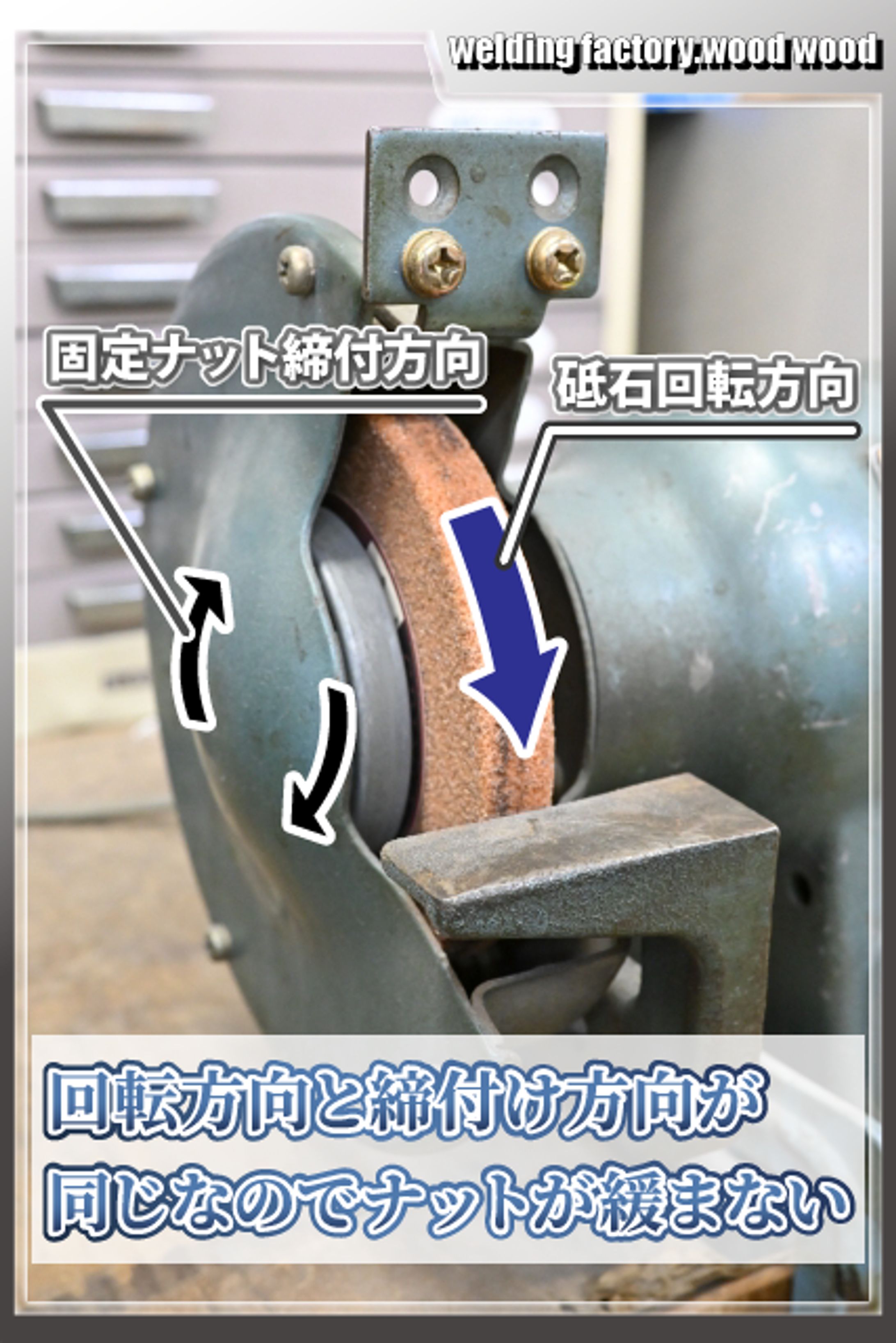 卓上グラインダー　　解説画像-1
