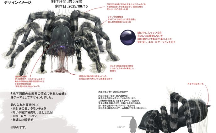 大蜘蛛 ビル・ベル、2D/3D