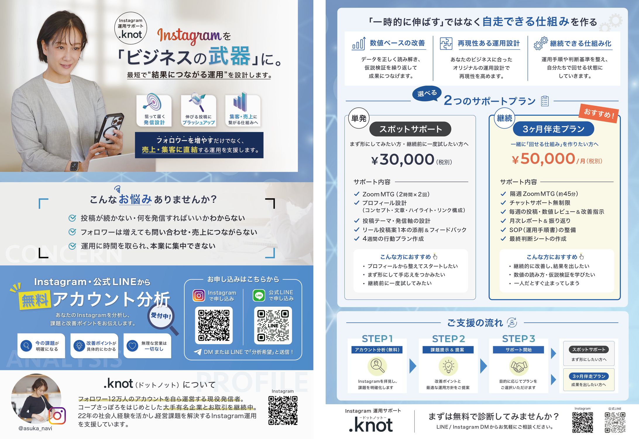 .knot(ドットノット)様：交流会配布用チラシ-1