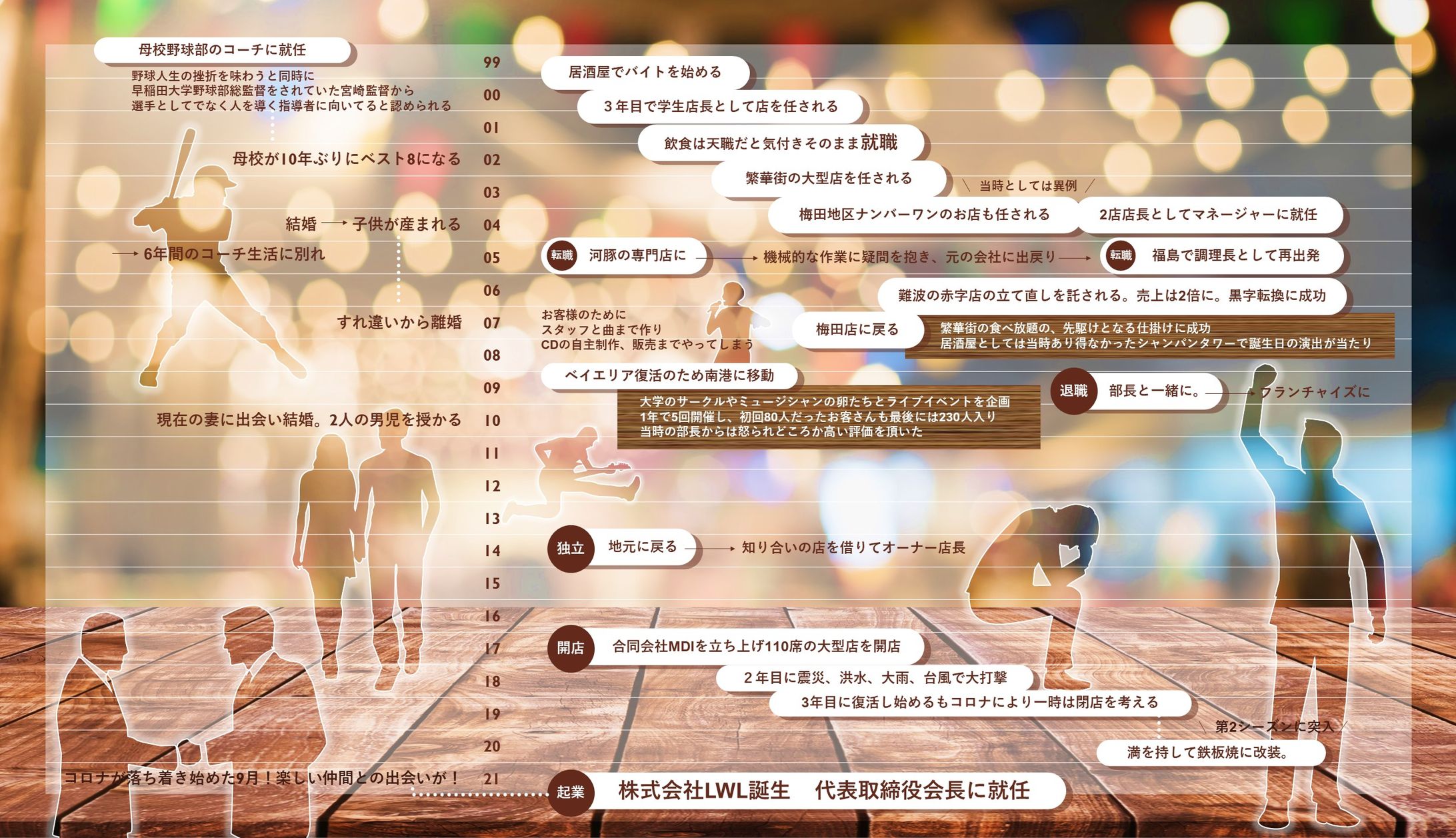 M.M.様-1