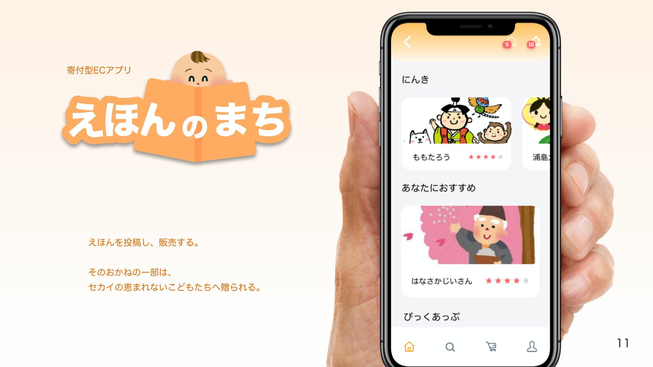 自作アプリデザイン-1