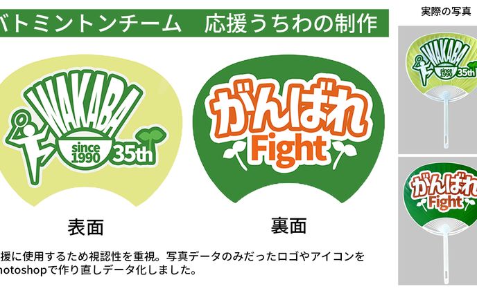 プロダクト