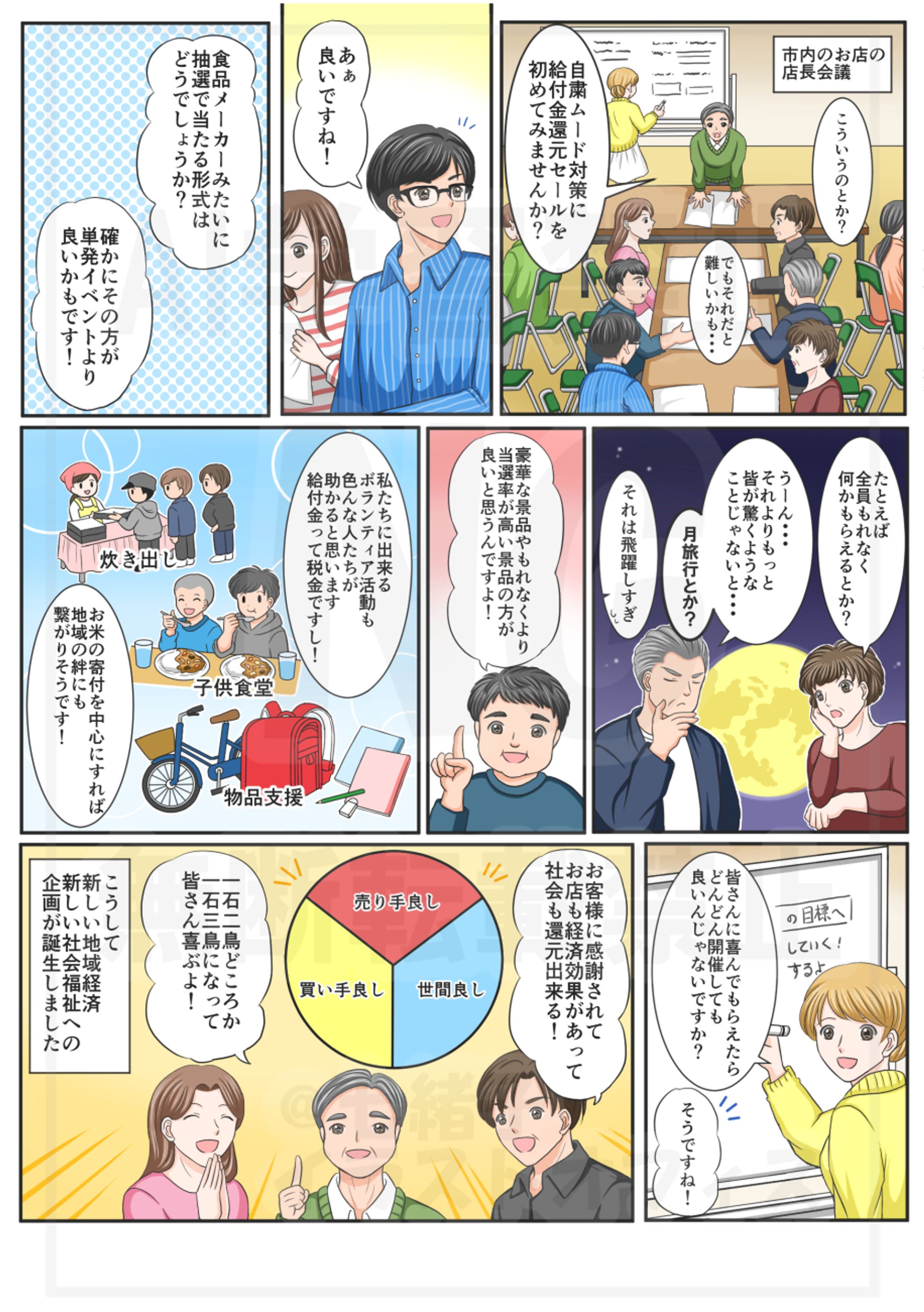 川崎こども応援商店会様「企画案内」漫画制作-1
