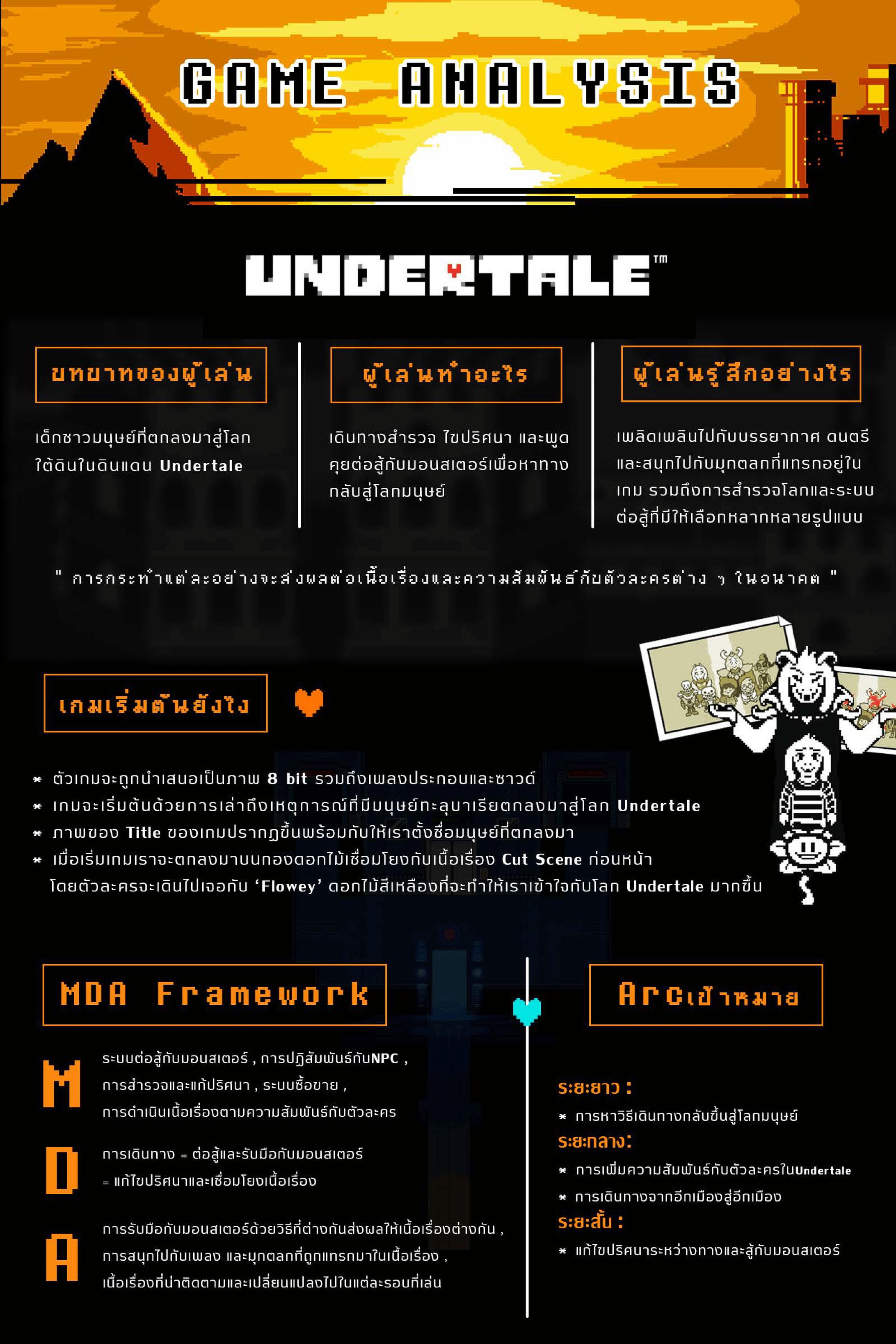 Analysis game Undertale-1