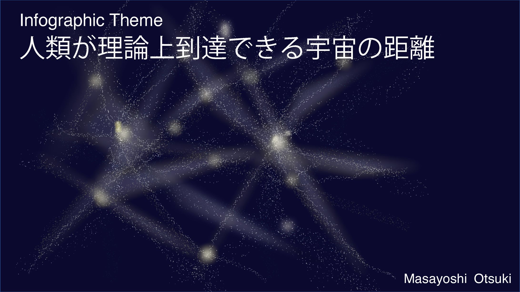 A3InfoGraphics 企画書-1