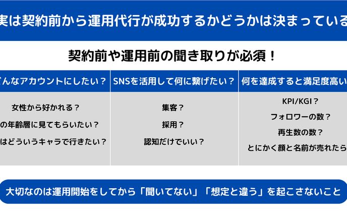 某スクール 動画用スライド(2)