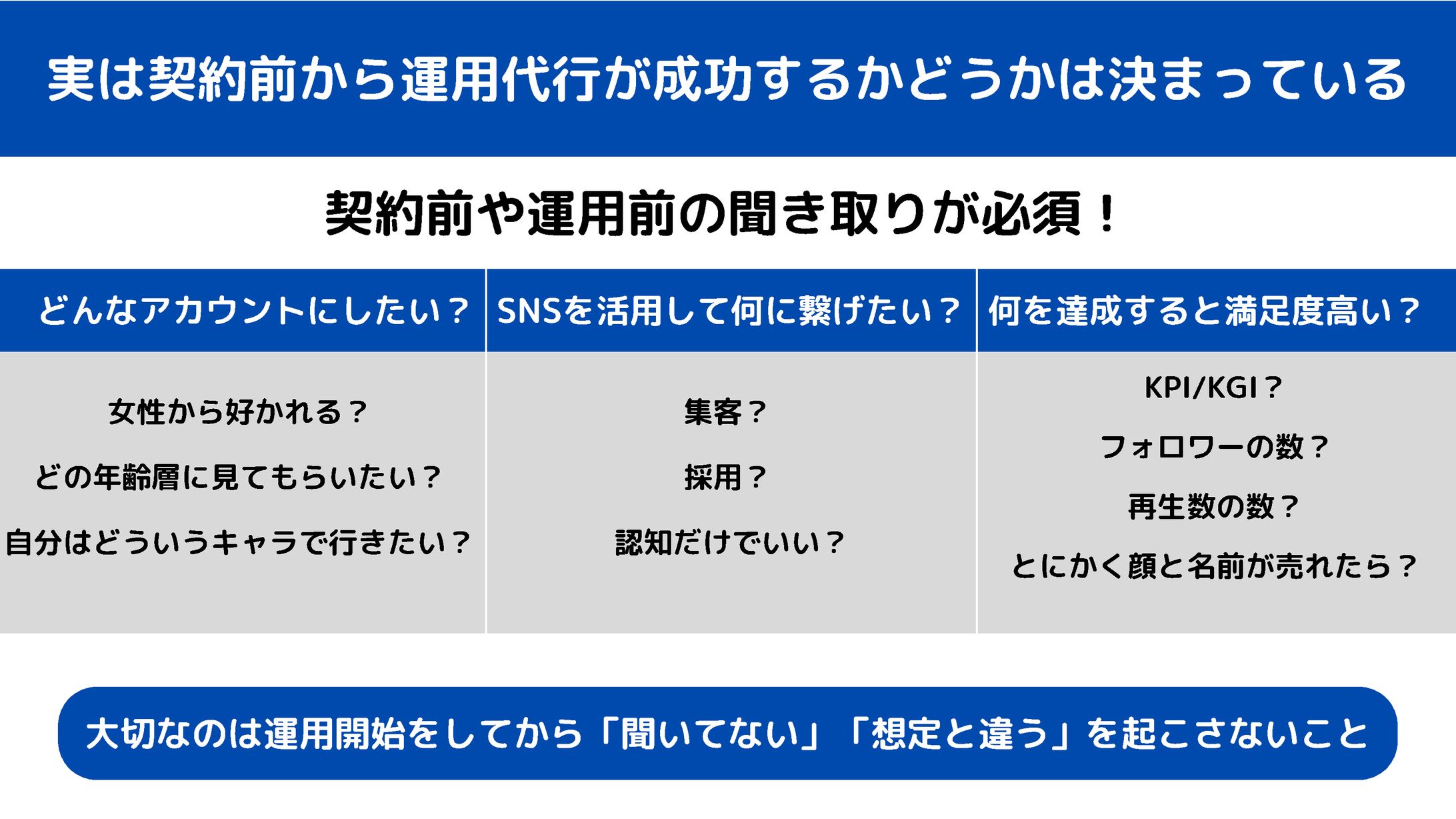 某スクール 動画用スライド(2)-1