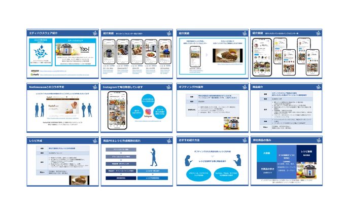 キッチンウェア営業資料　PowerPoint