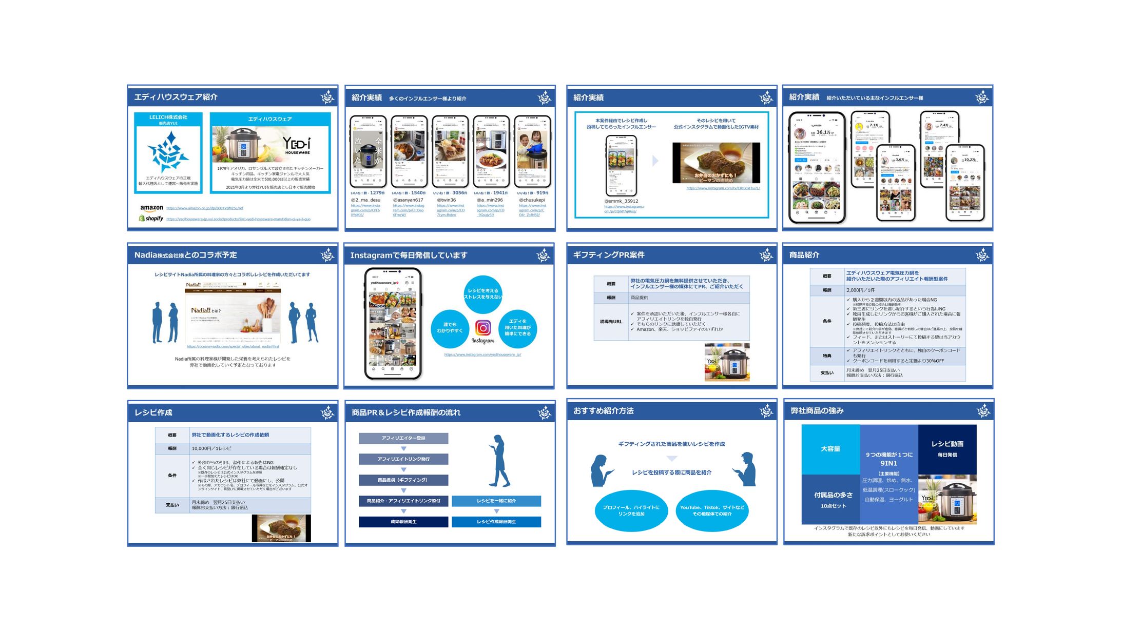 キッチンウェア営業資料　PowerPoint-1