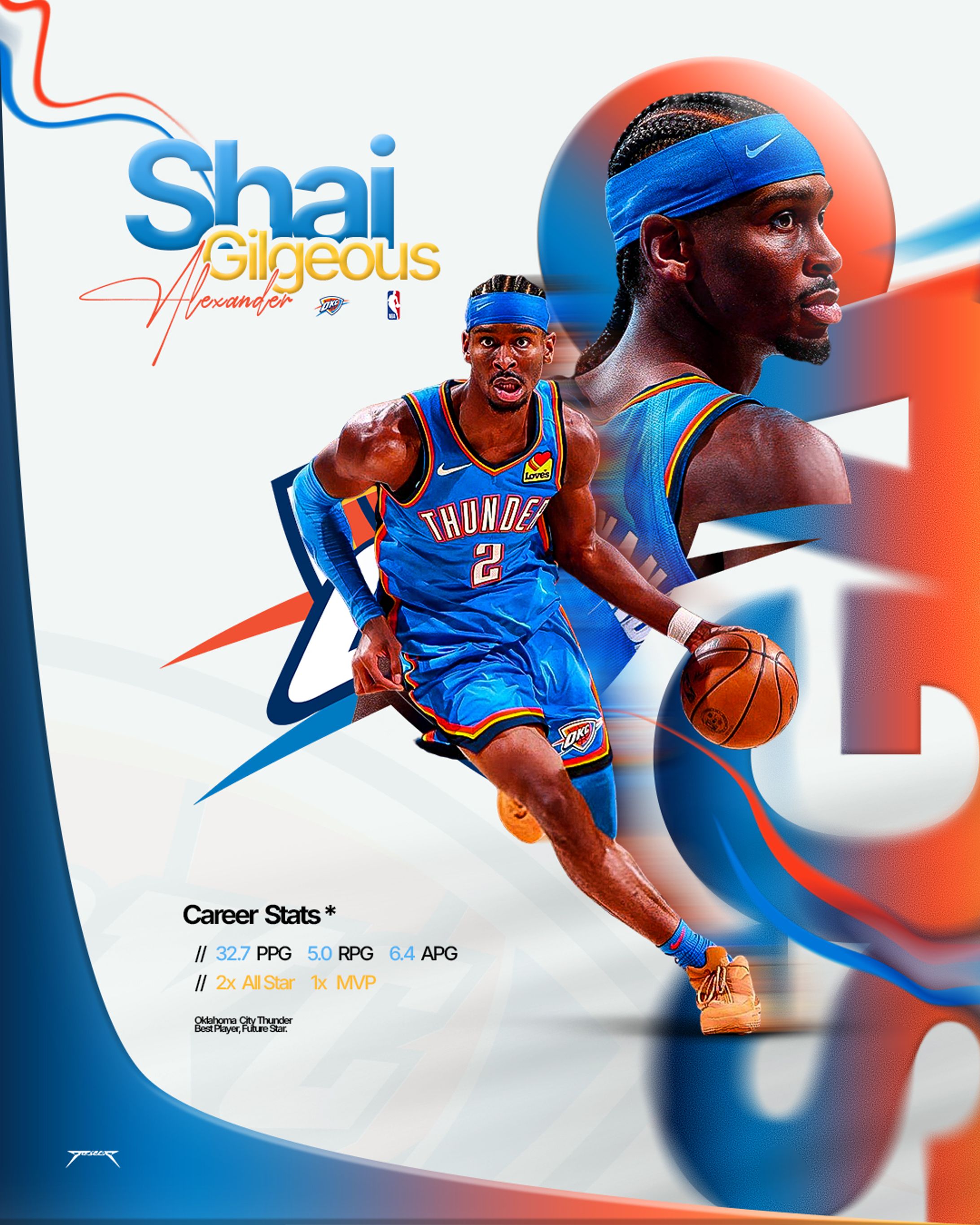 NBA Shai Gilgeous-Alexander Graphic-1