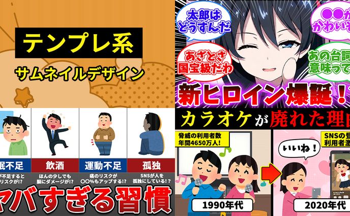 テンプレ系サムネイル制作事例