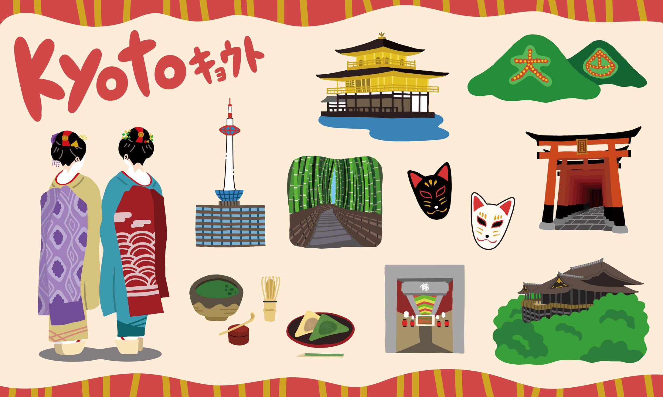 KYOTO-1