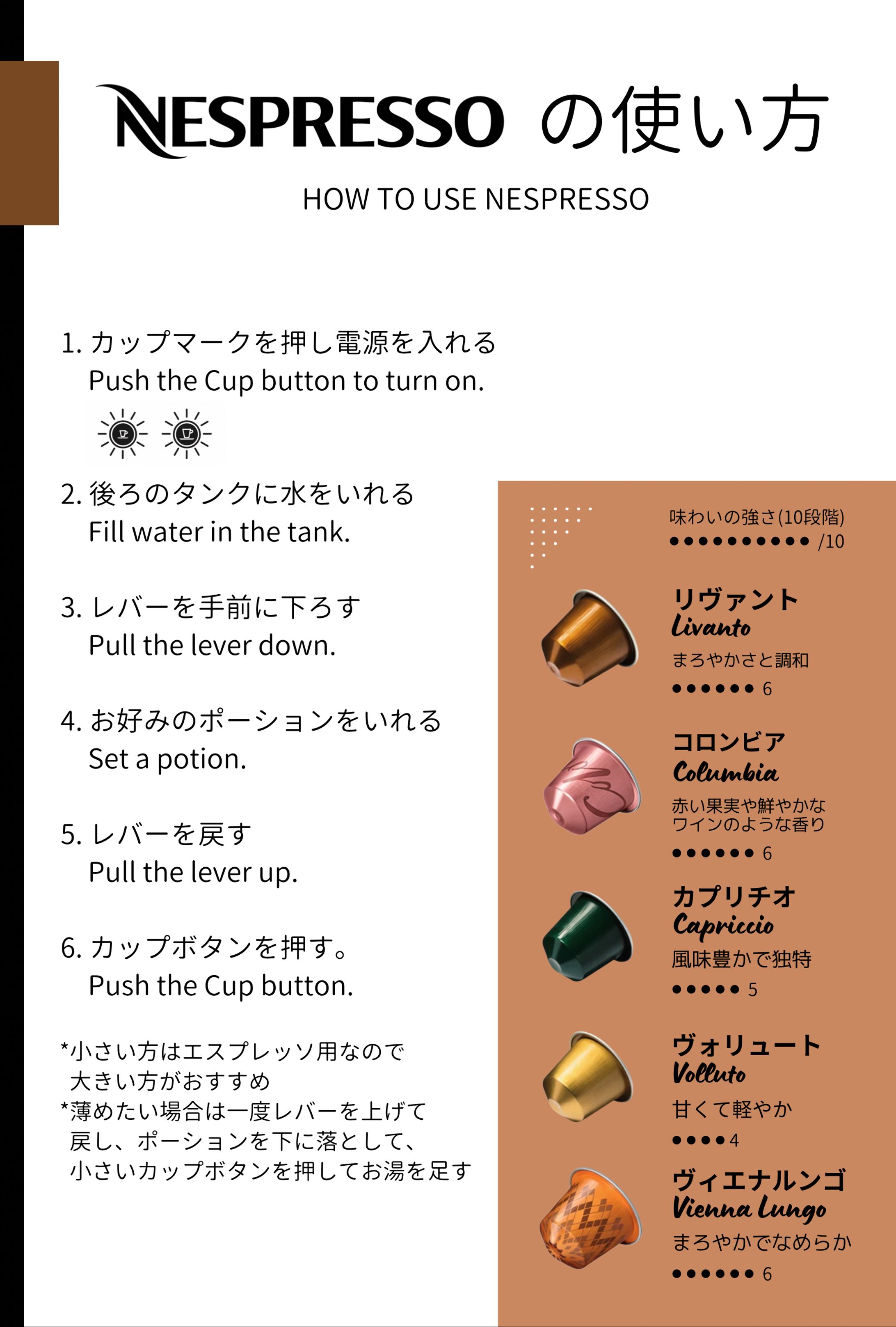 ［Bnb用サイン］NESPRESSOの使い方-1