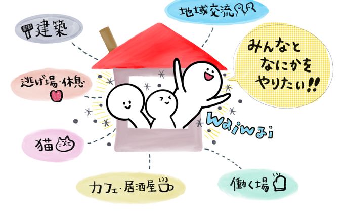 LP挿入用のイラスト画像