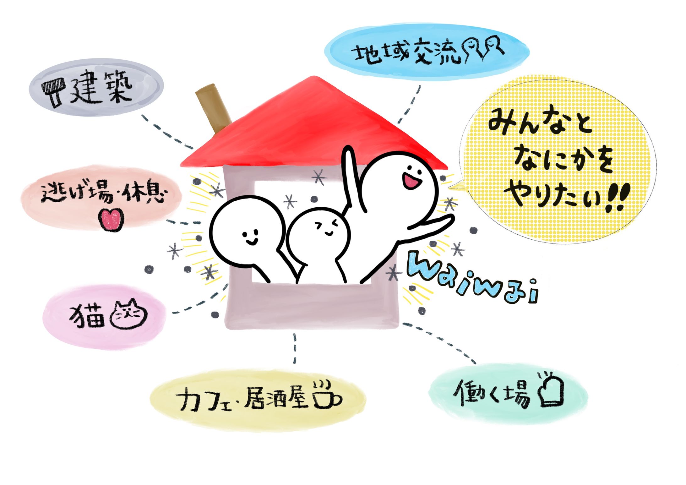 LP挿入用のイラスト画像-1