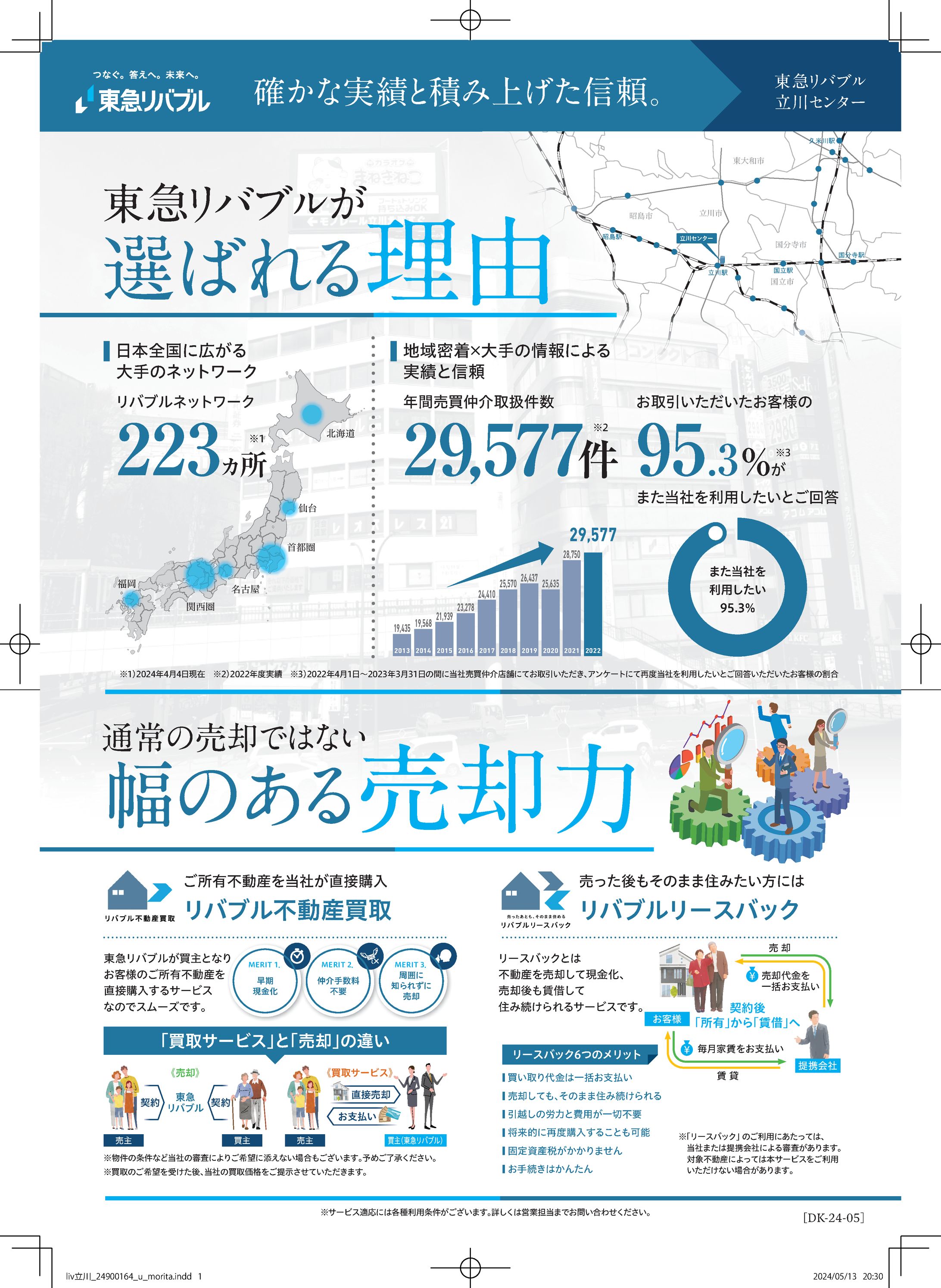 不動産-チラシ-1