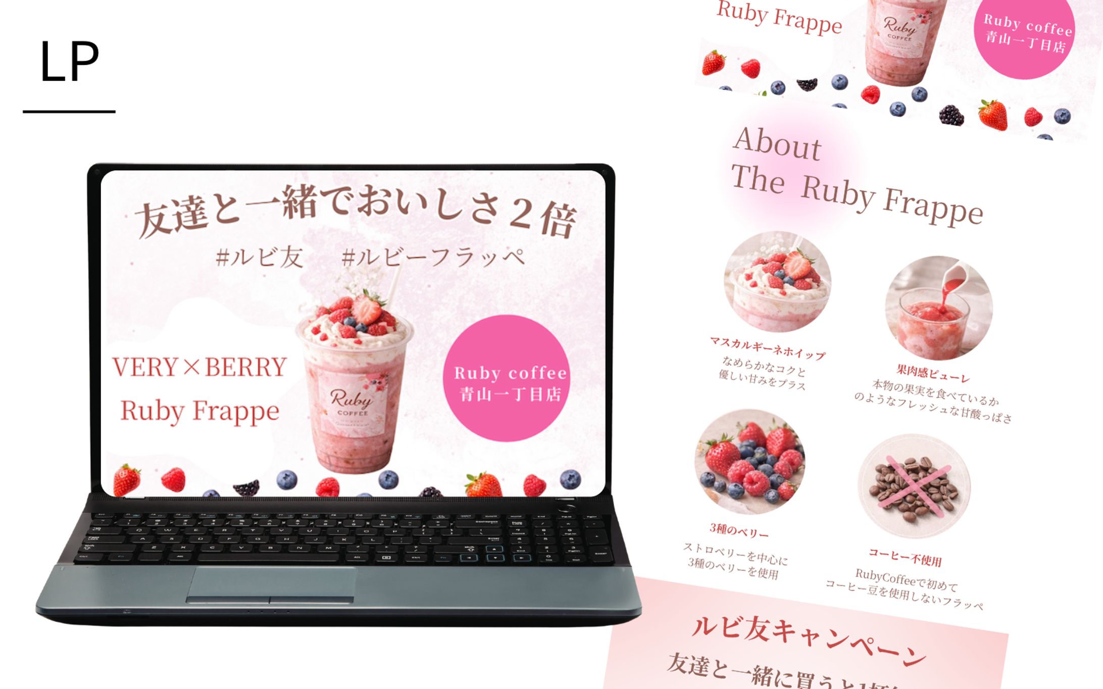 【HerTech架空案件】Ruby Frappe紹介-1