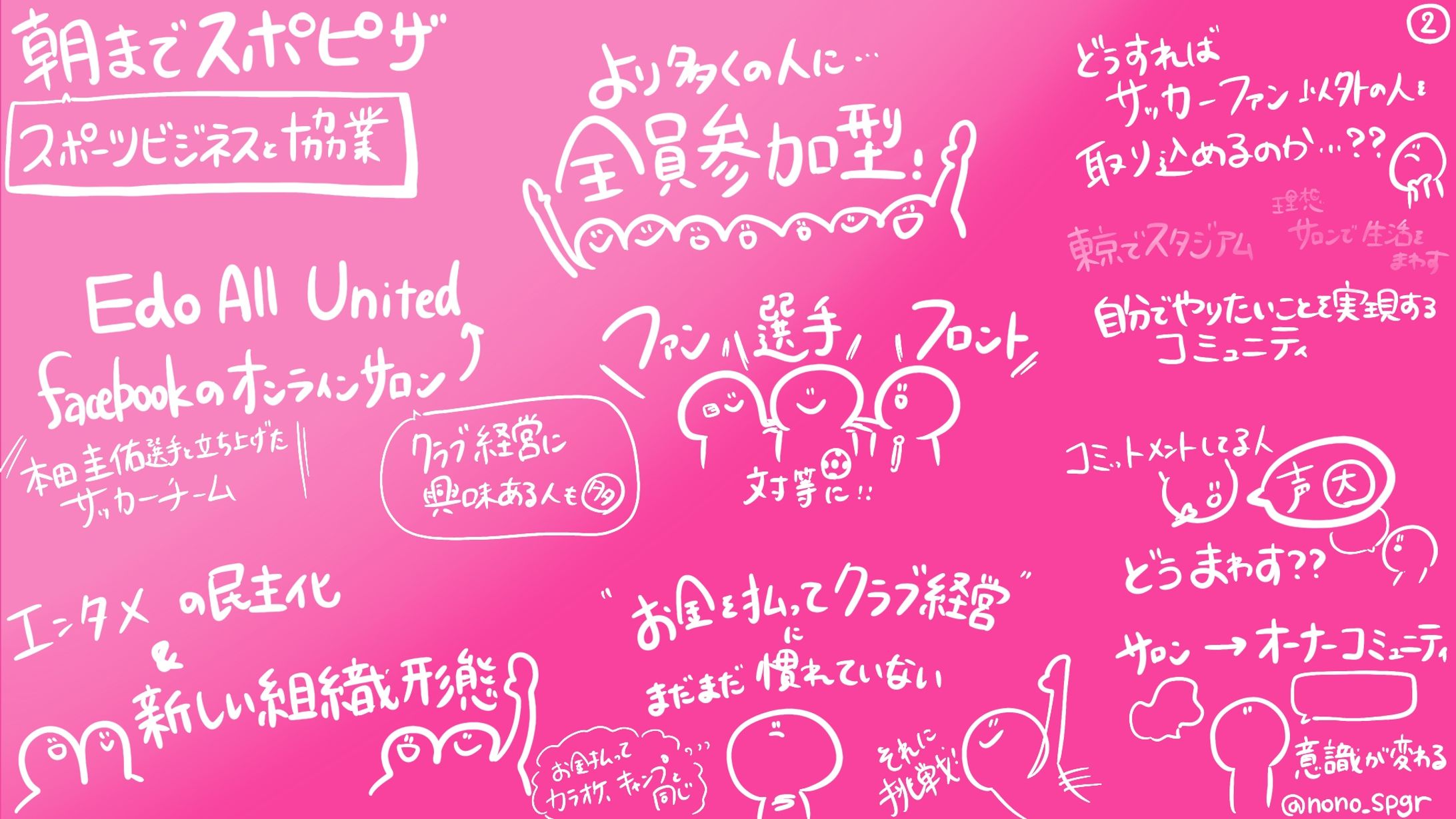 スポピザ 元旦イベント『朝までスポピザ』-1