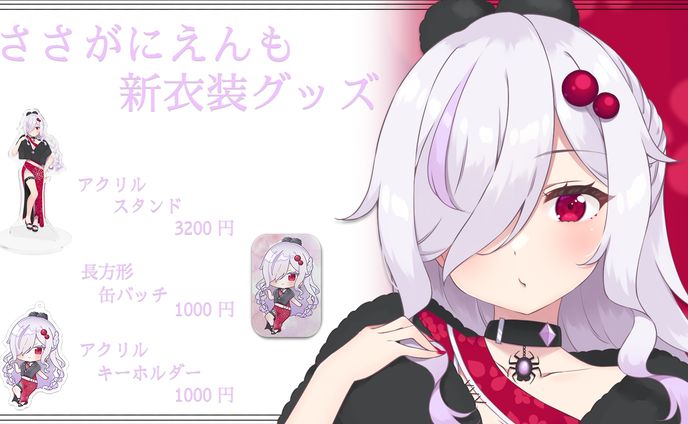 サムネイル、コラージュ