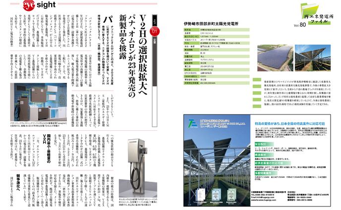 PVEYE2023年01月号　V2Hの選択肢拡大へ　パナ、オムロンが23年発売の製品を披露