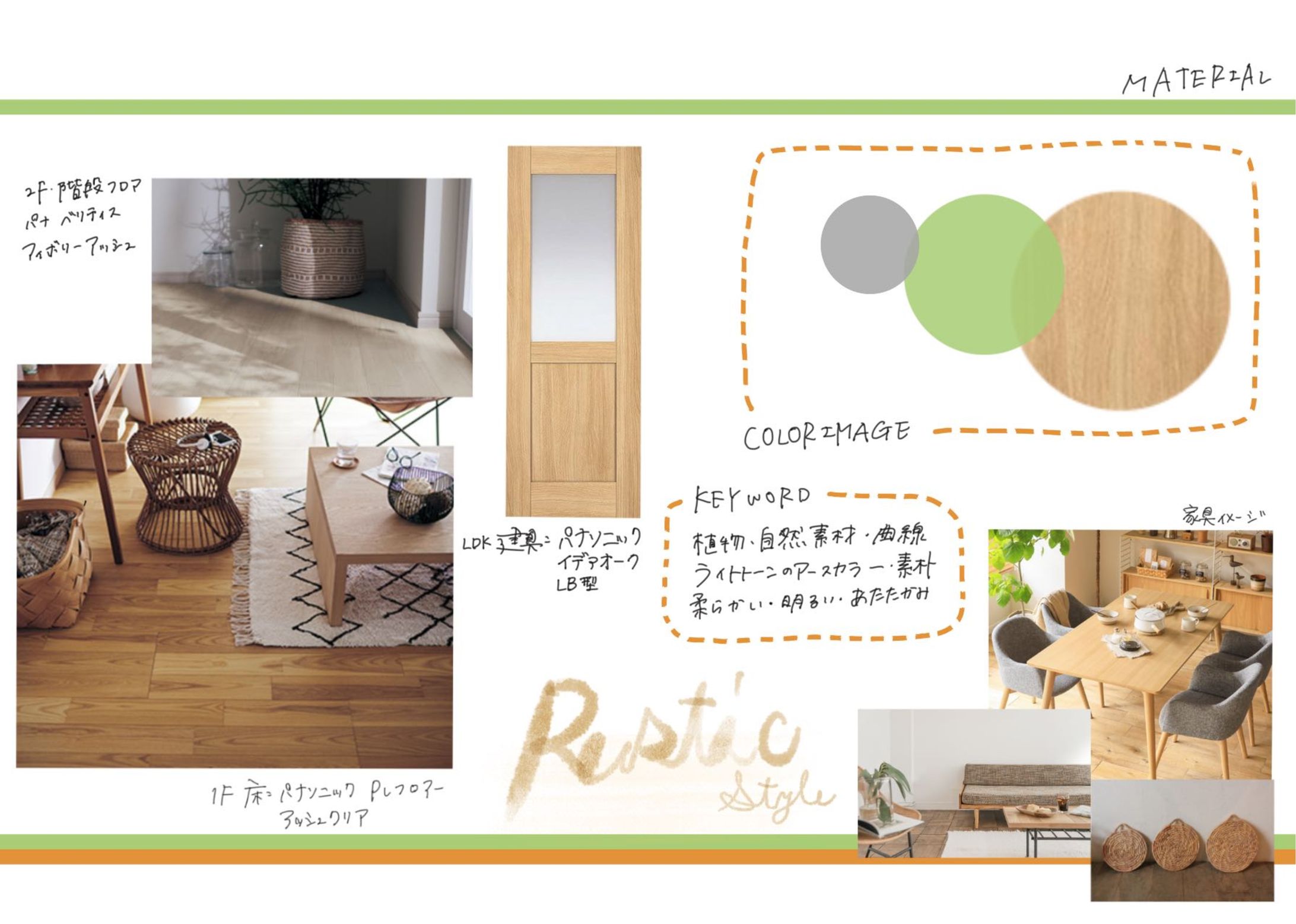 某モデルハウス企画1-1