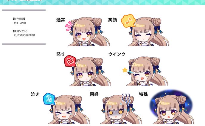 SD_表情差分＋漫符