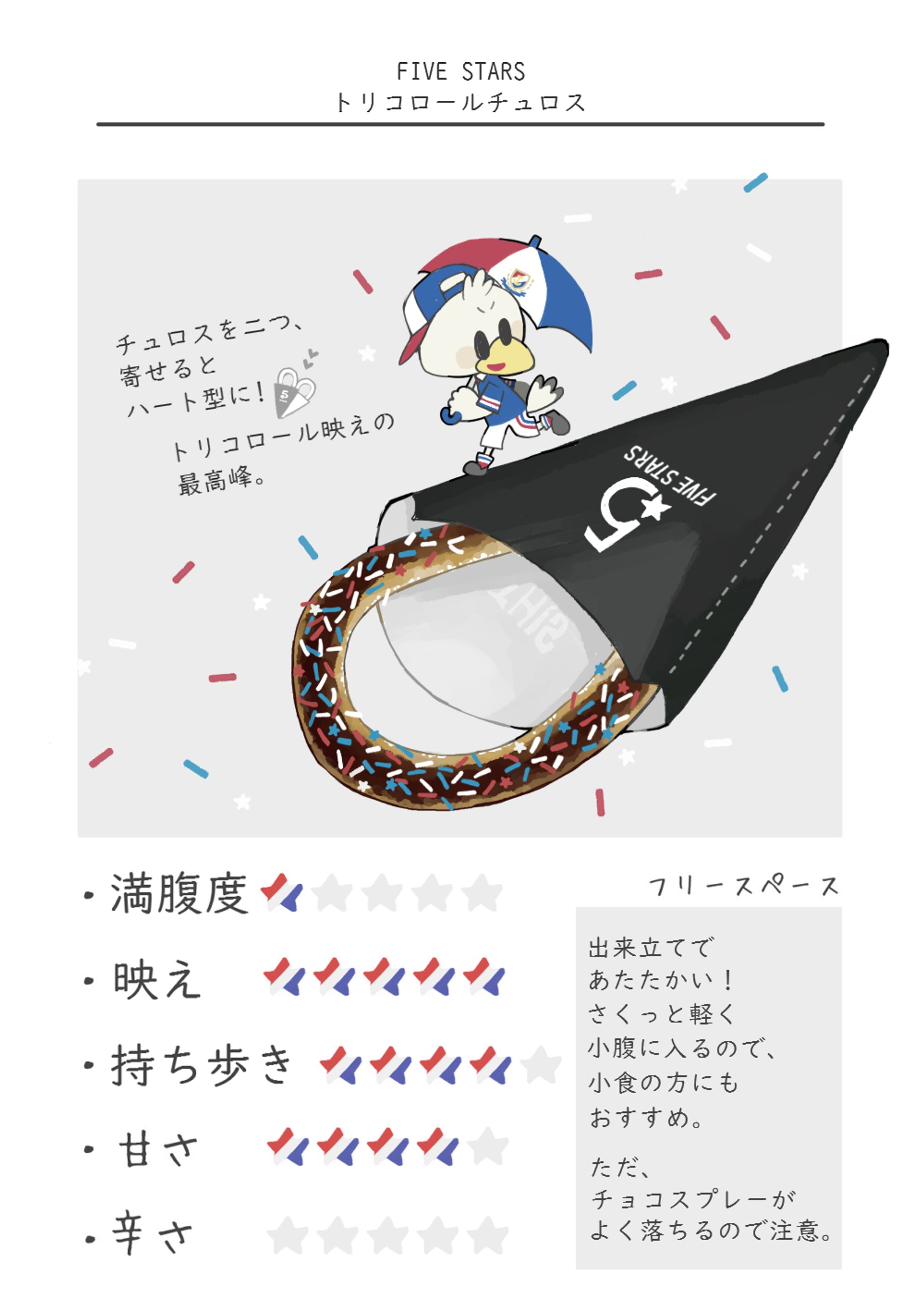 グルメレポート-1