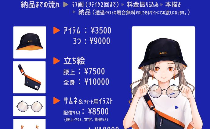 料金表、writer