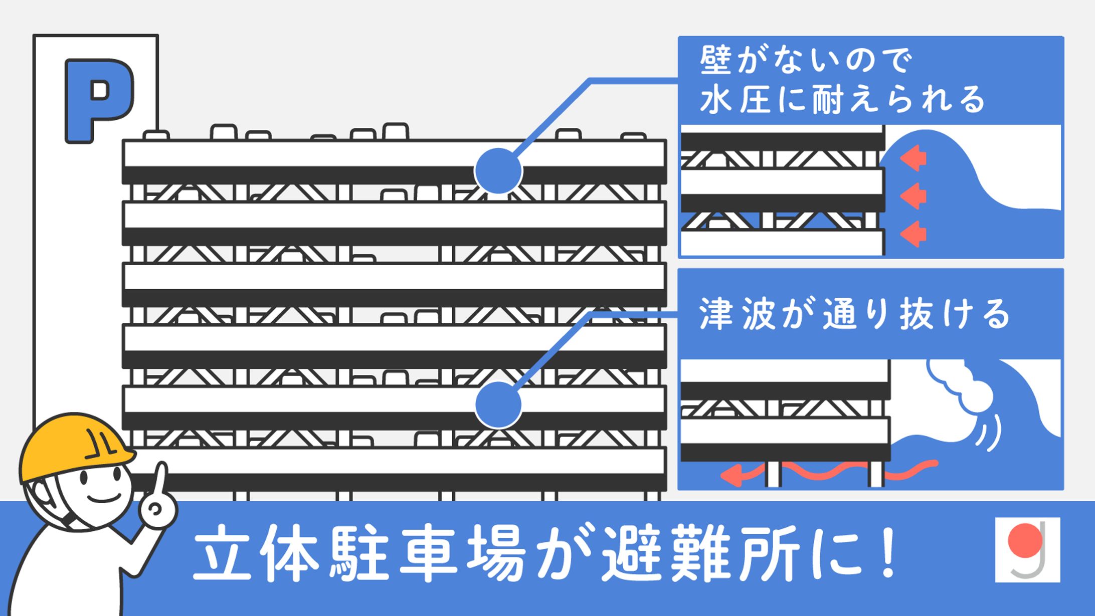 防災｜gooddo様 ツイート用画像3点-1