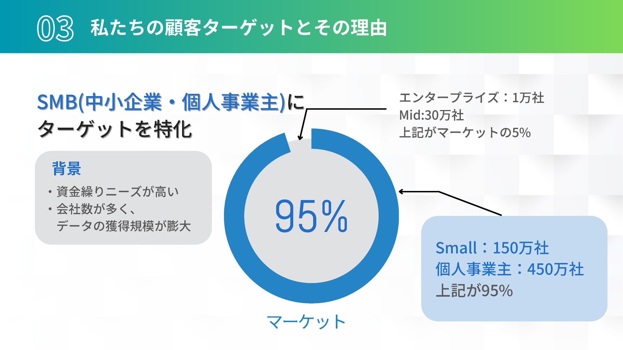 【実績】スライド資料③ -1