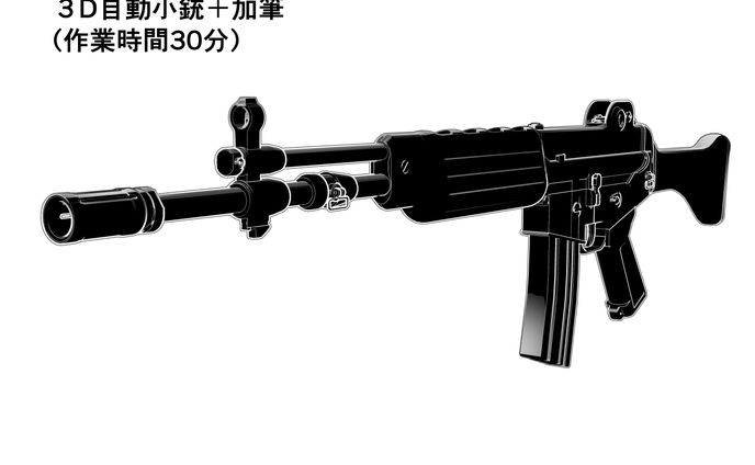 自動小銃