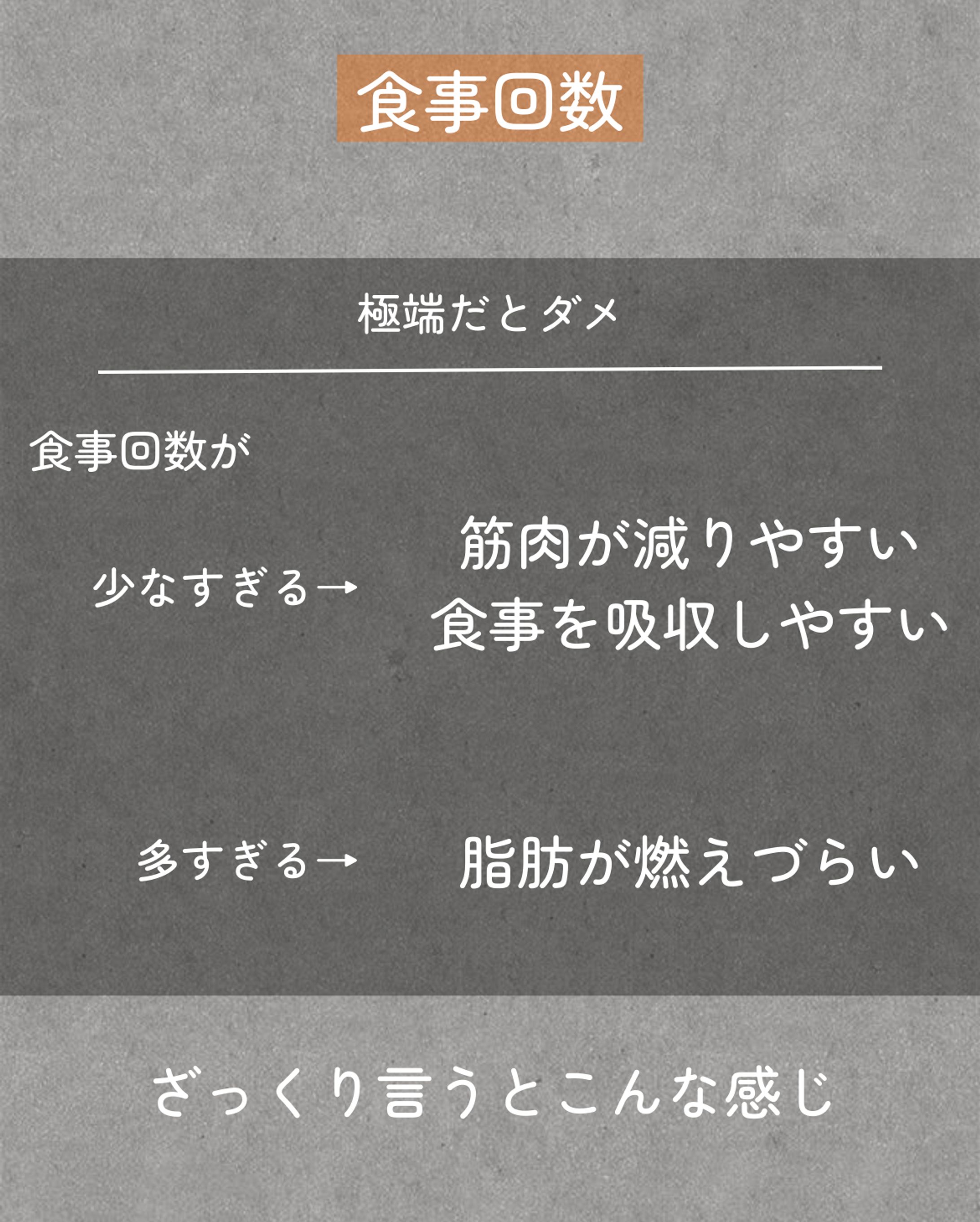 Instagram 画像作成④-1