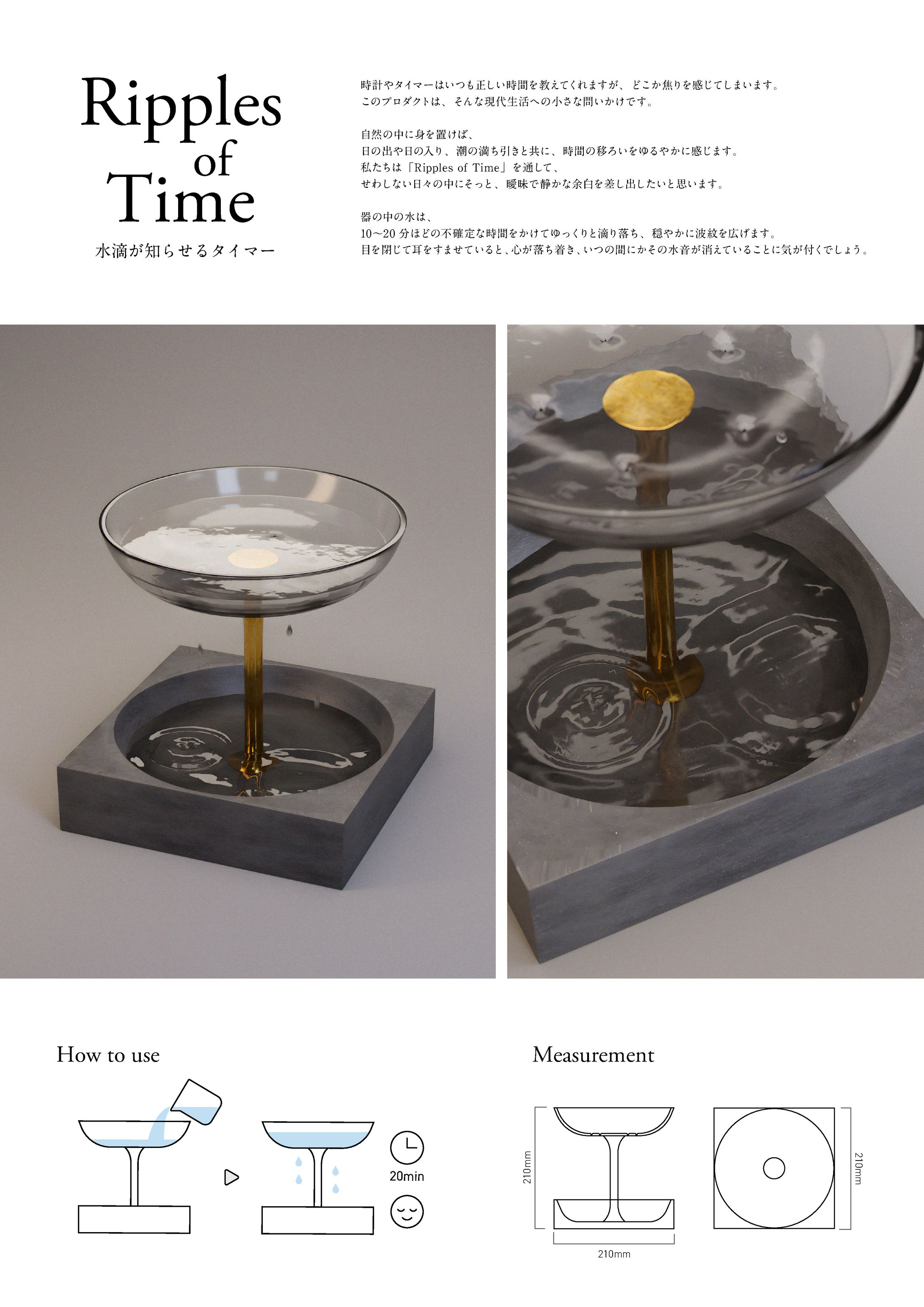 Ripples of Time-1