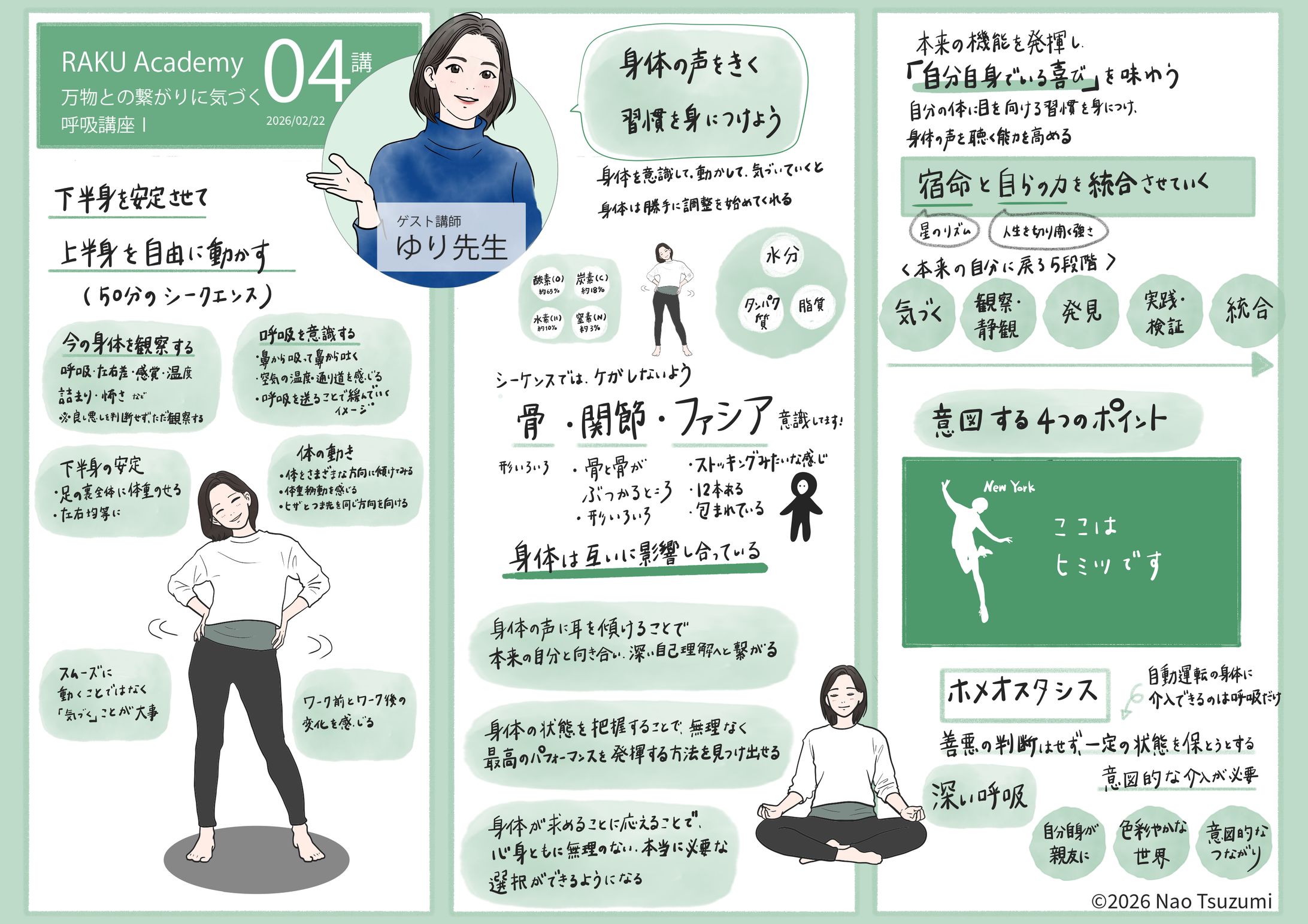 RAKU Academy2026第4講グラレコ-1