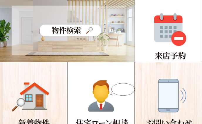 不動産