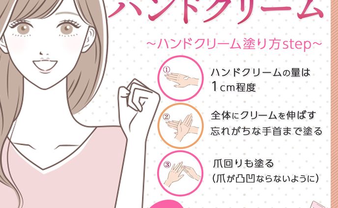 ハンドクリーム塗り方パンプレット2