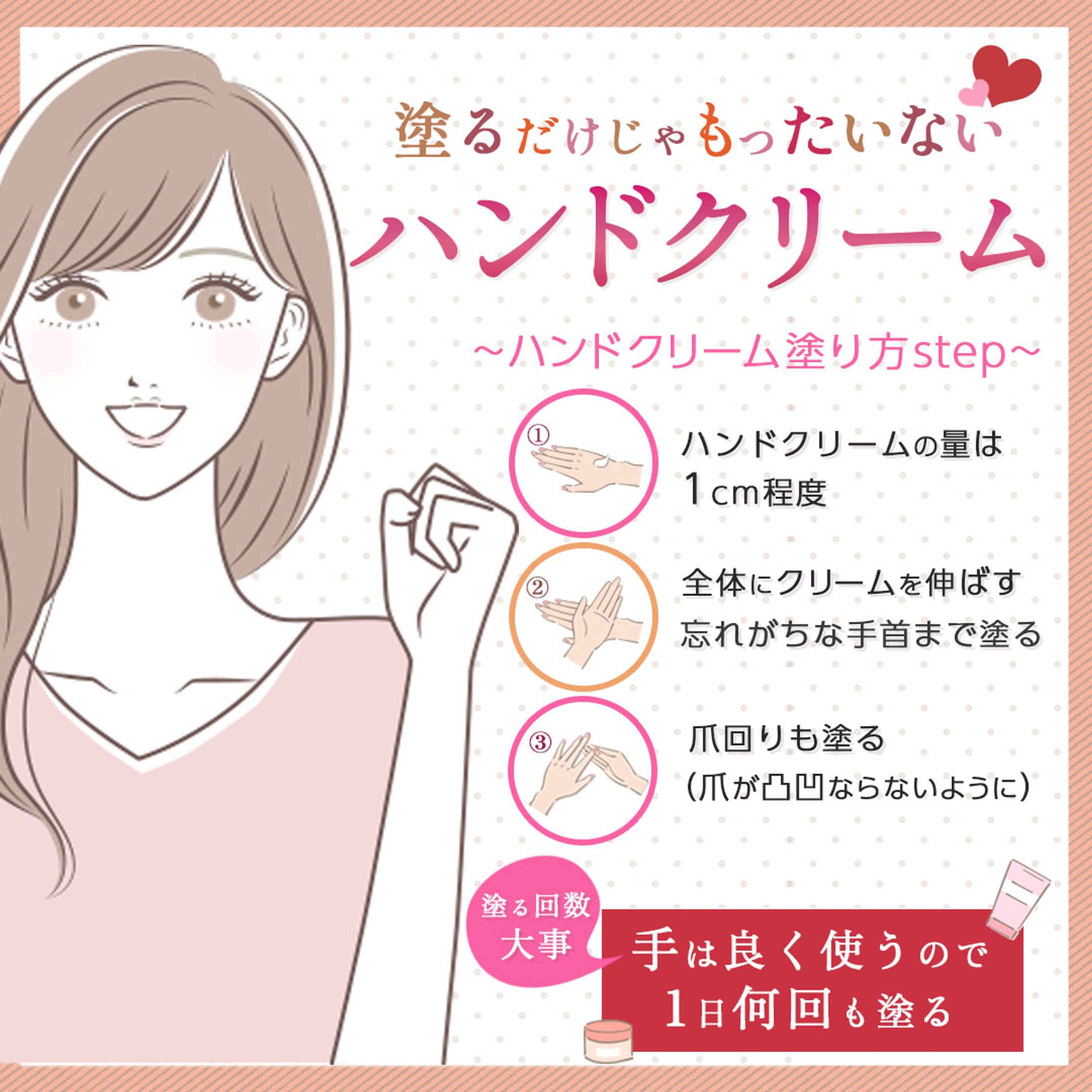 ハンドクリーム塗り方パンプレット2-1