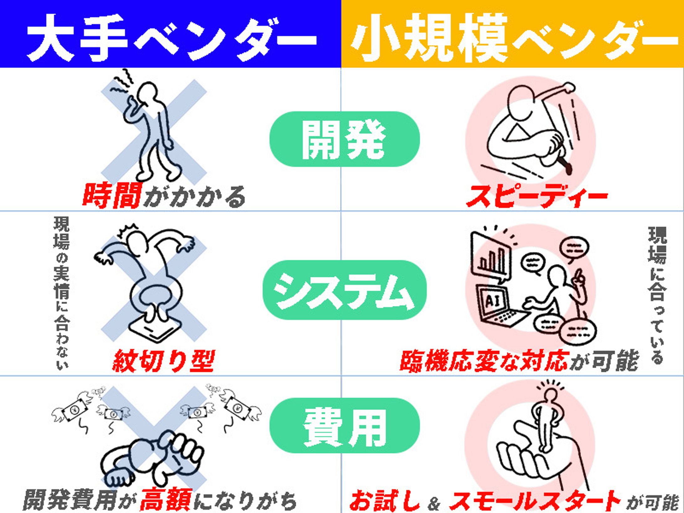 株式会社リベロエンジニア様-1