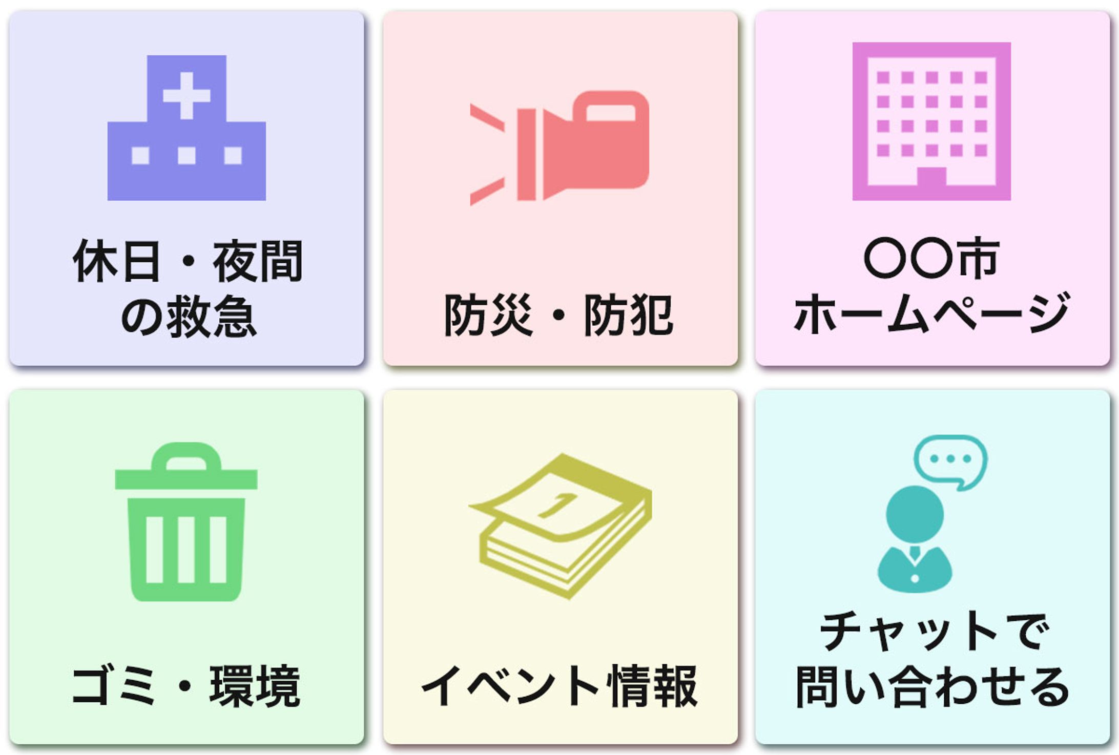 【リッチメニュー】行政-1