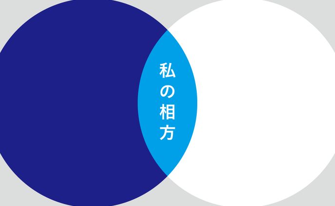 ディレクター、シンボルマーク