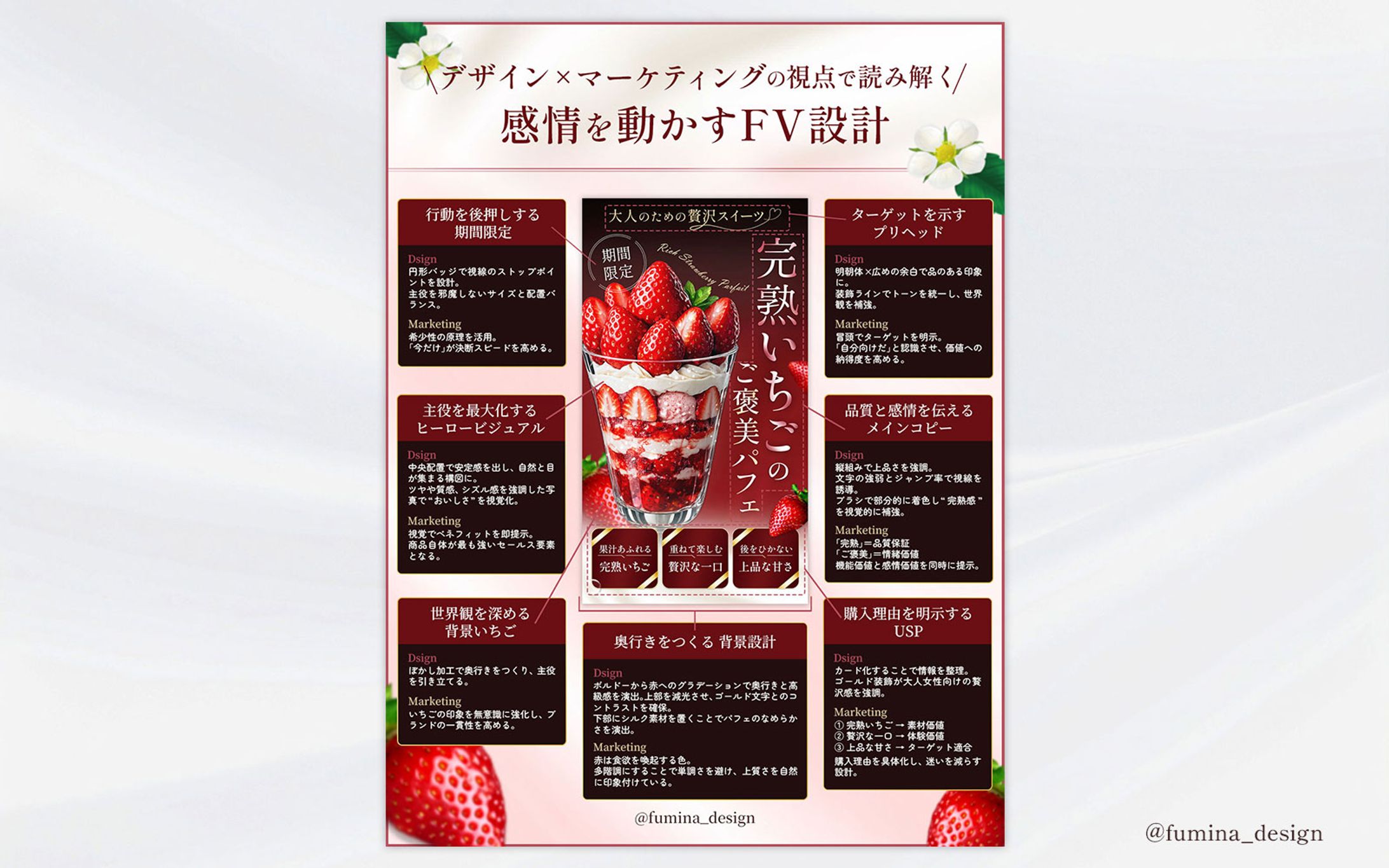 【図解】感情を動かすFV設計-1