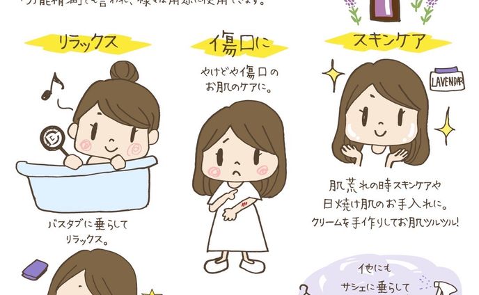 アロマオイル Instagram用イラスト