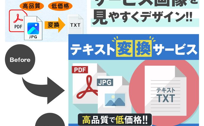 【coconala】ココナラ商品出品画像サムネイル制作実績004