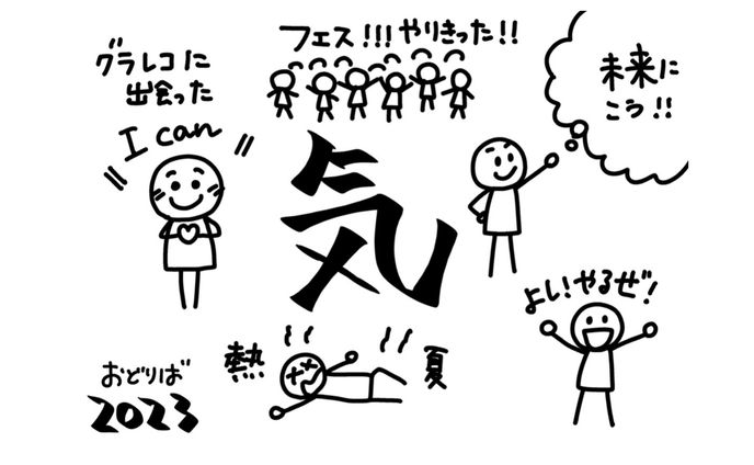 グラレコ（今年の漢字2023）