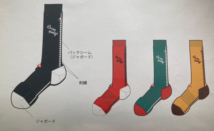 design(fashion goods)
