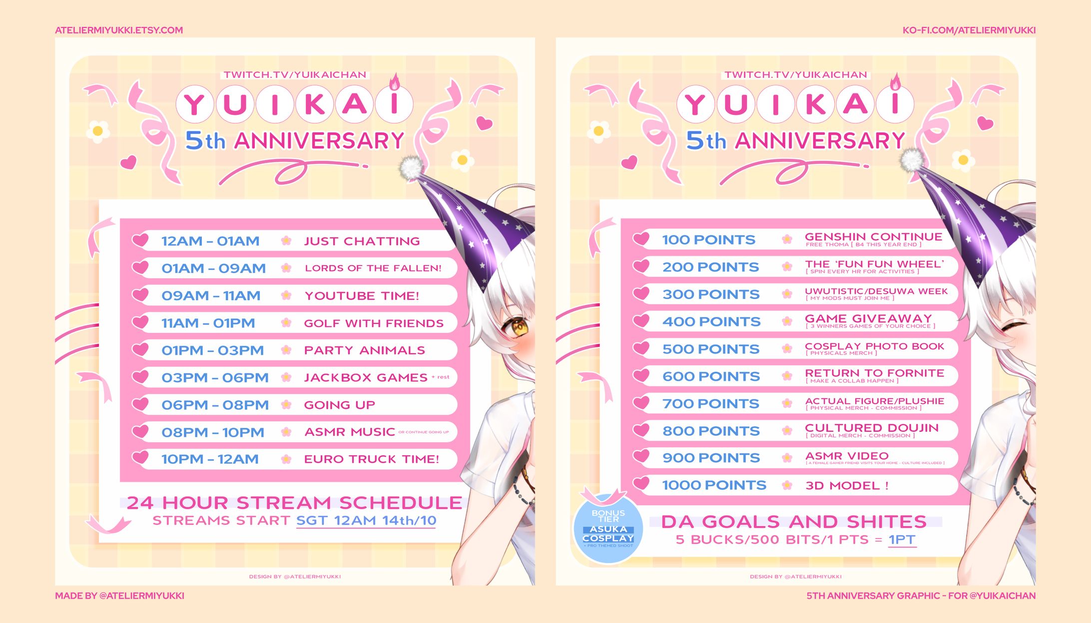 Yuikai Birthday Subathon Commission-1